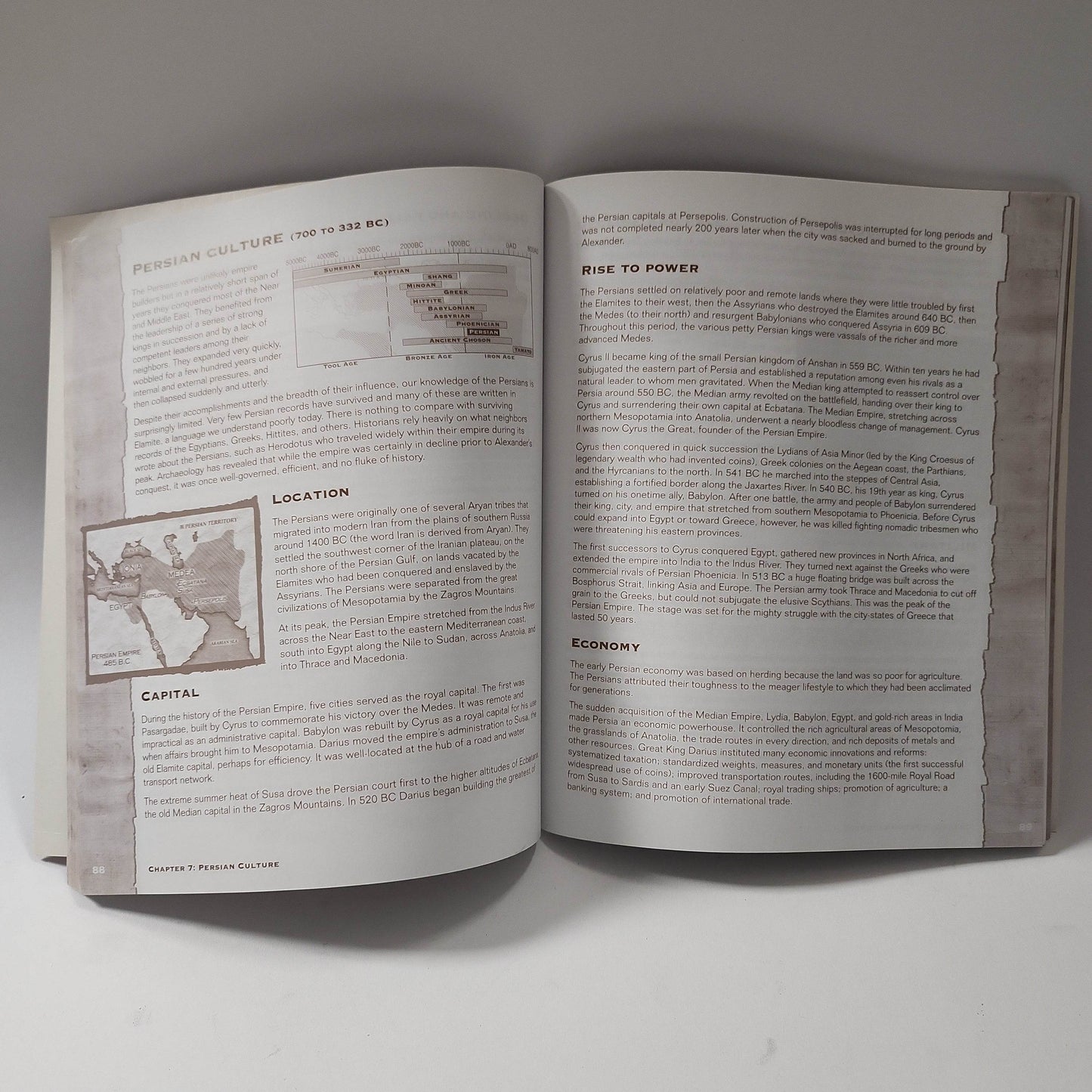Age of Empires Guidebook PC - Feniks Gameshop