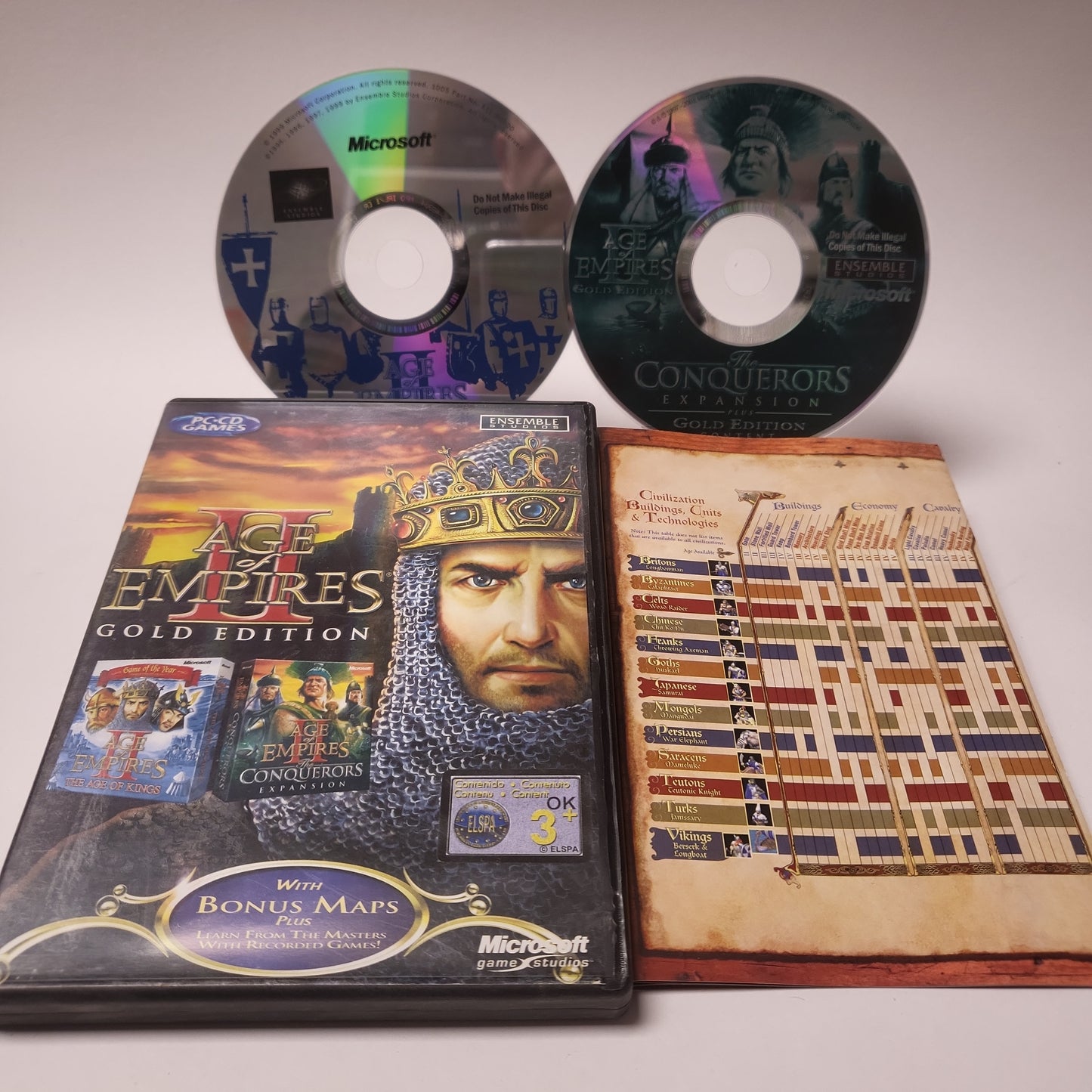 Age of Empires II Gold Edition PC