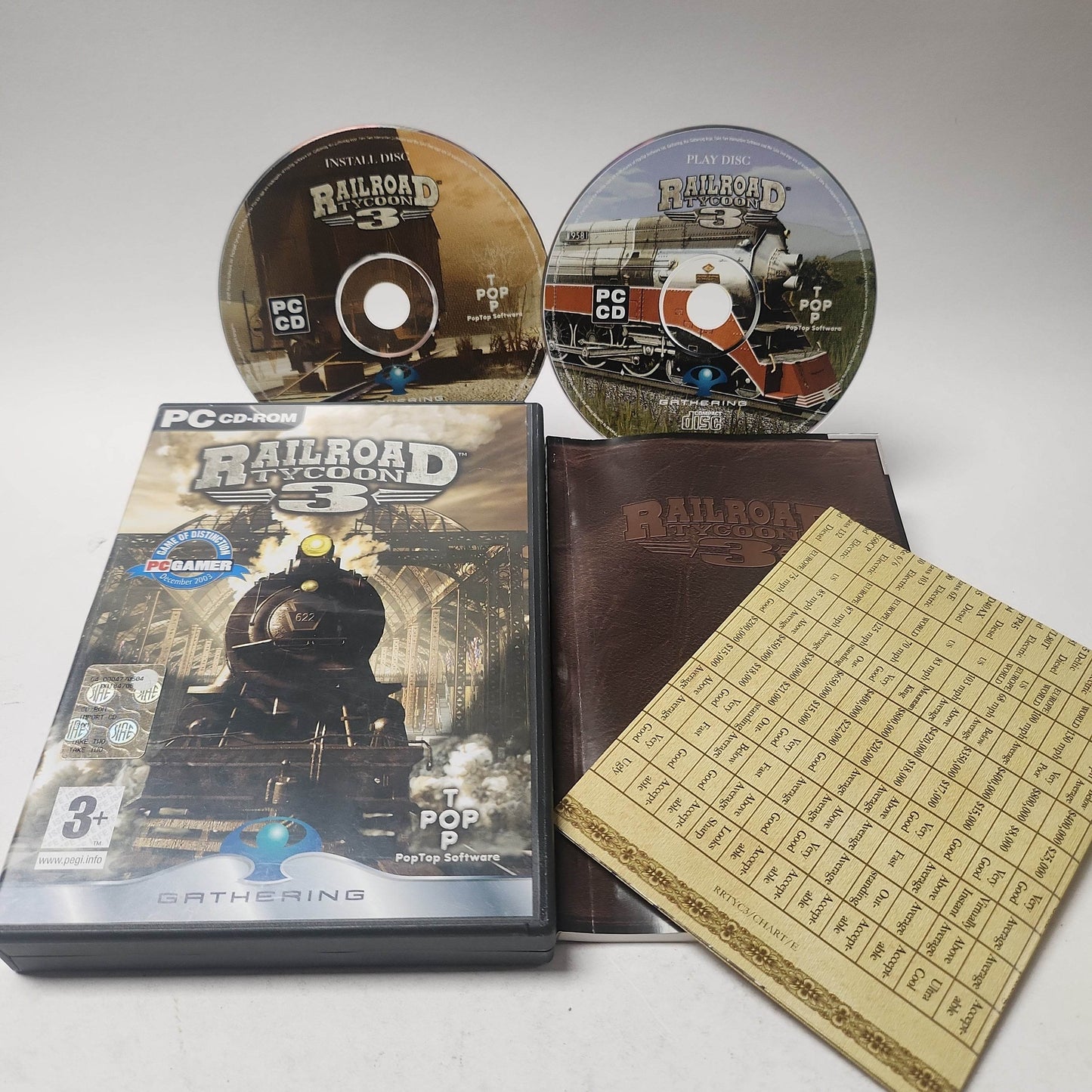 Railroad Tycoon 3 PC - Feniks Gameshop