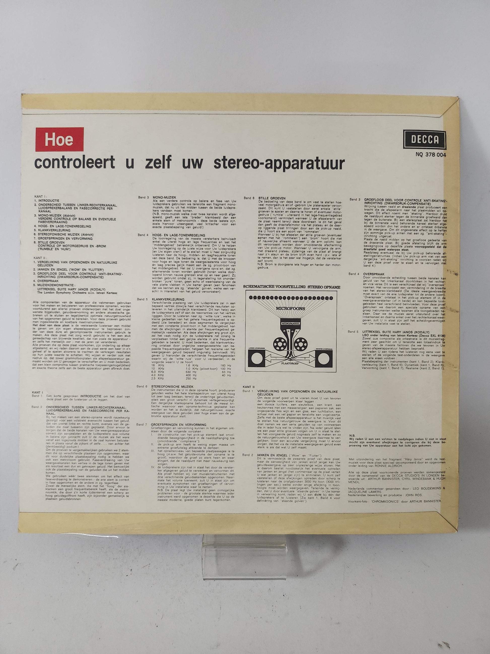 Hoe Controleert U Zelf Uw Stereo-Apparatuur LP Vinyl - Lp Vinyl