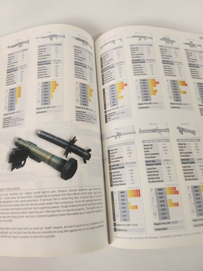 Metal Gear Solid 4 Guidebook - Feniks Gameshop