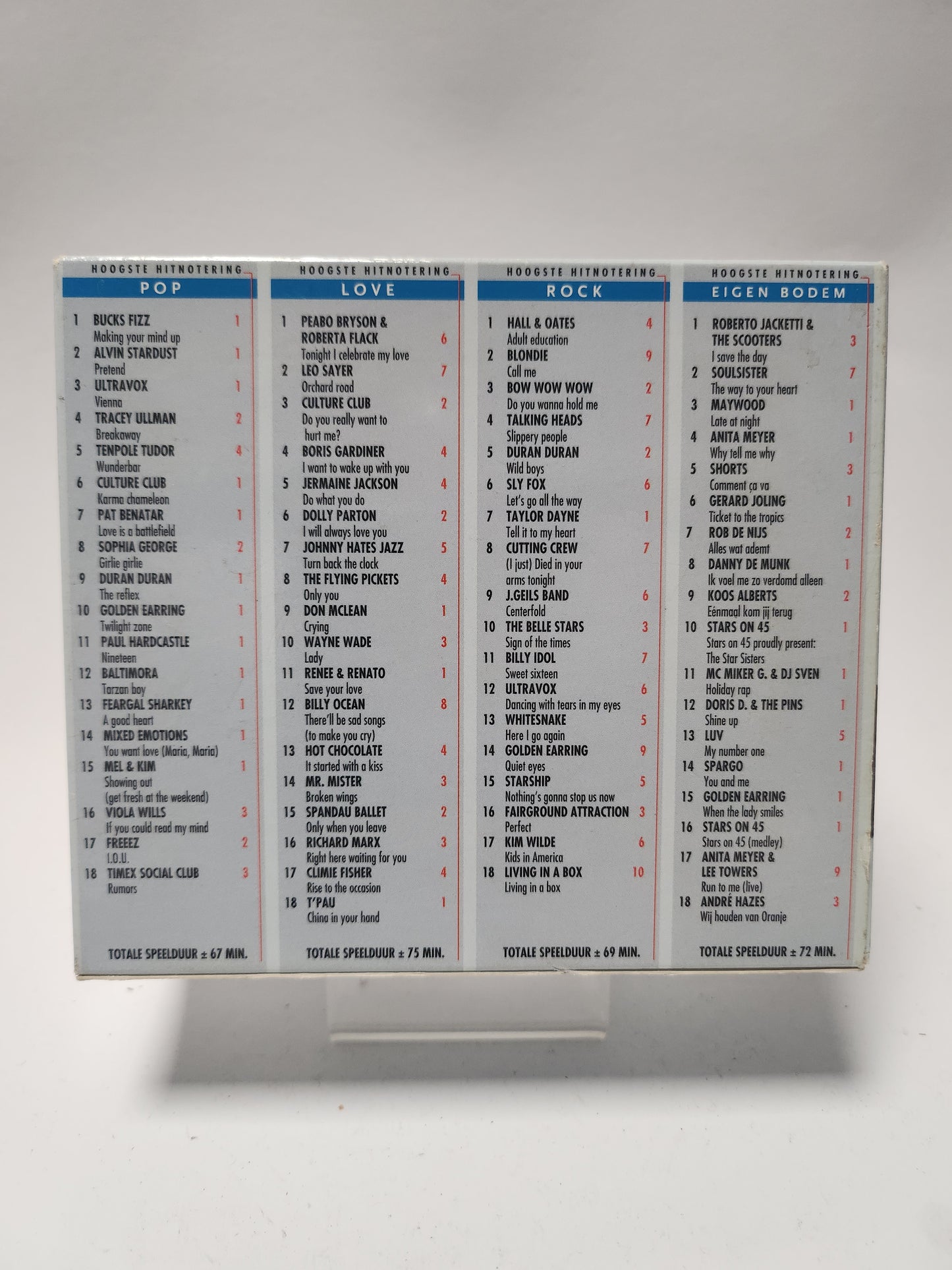 Millennium Hits 1980 - 1989 4 CD Box