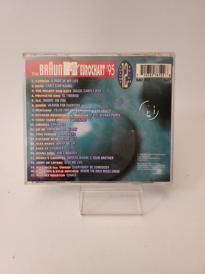 MTV Eurochart '95 Volume 12 CD